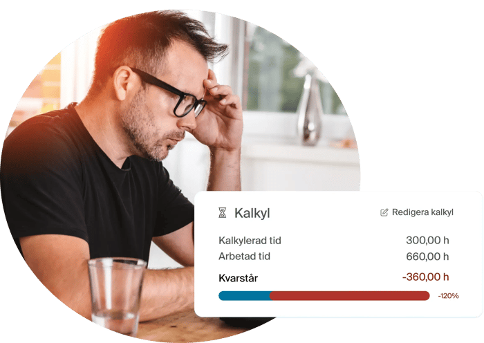 Ar ni trotta på att_1