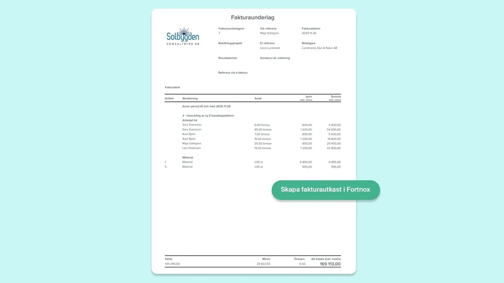 Korrekta fakturaunderlag för projekt