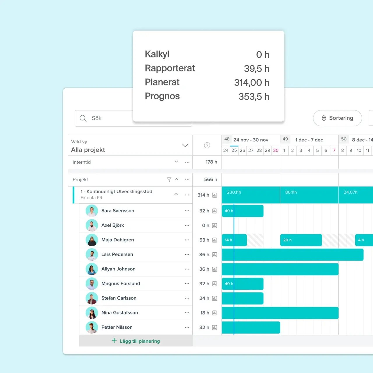 Se kapaciteten och resursplanera med några klick-1
