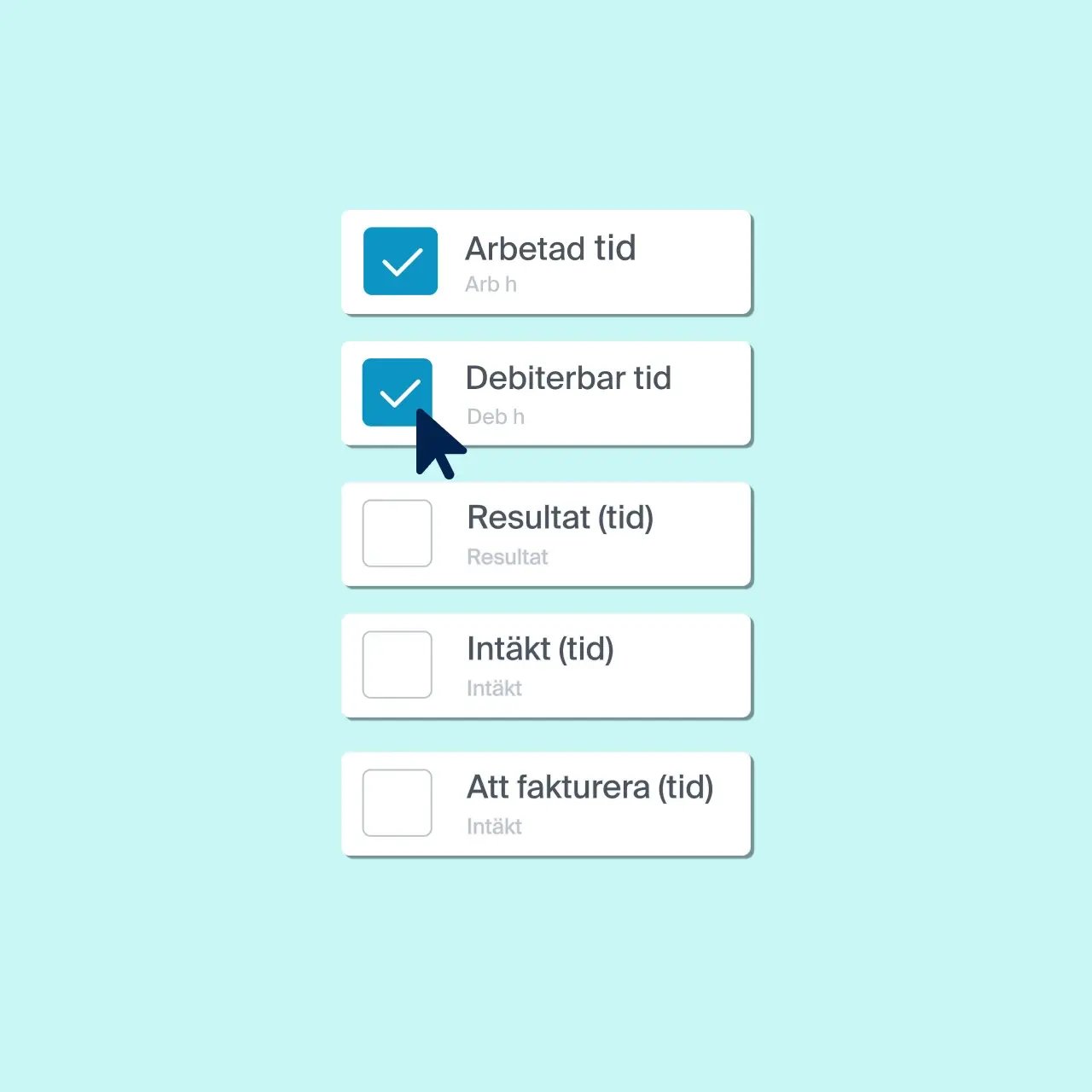 Rapporter för en smidig uppföljning