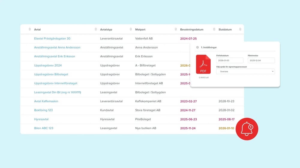 Automatiska påminnelser