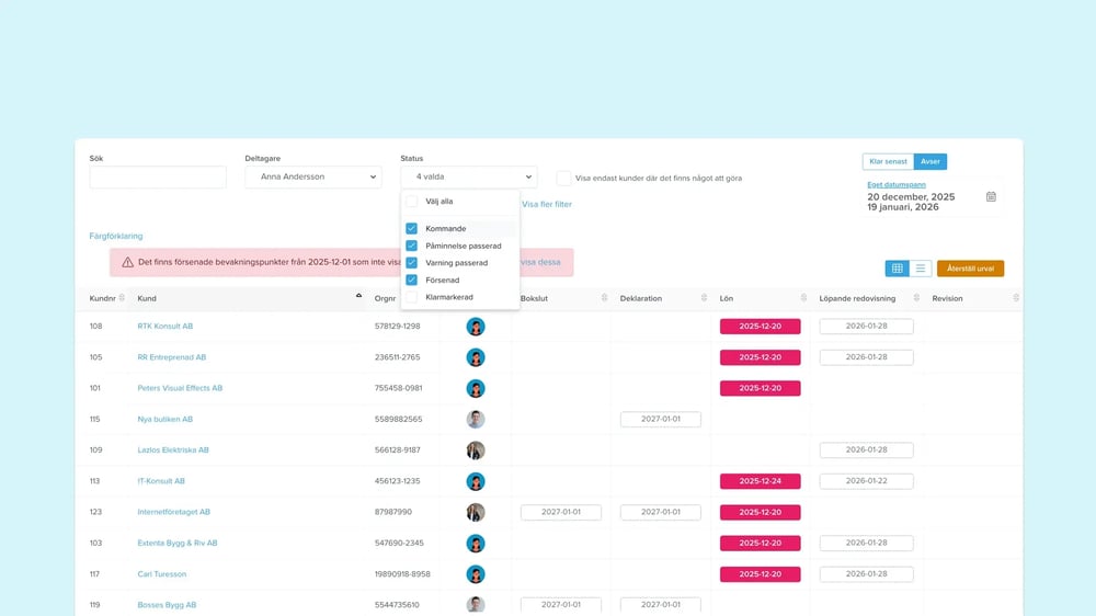 Bevakningslistor som hjälper konsulten att hålla koll på kommande arbetsuppgifter
