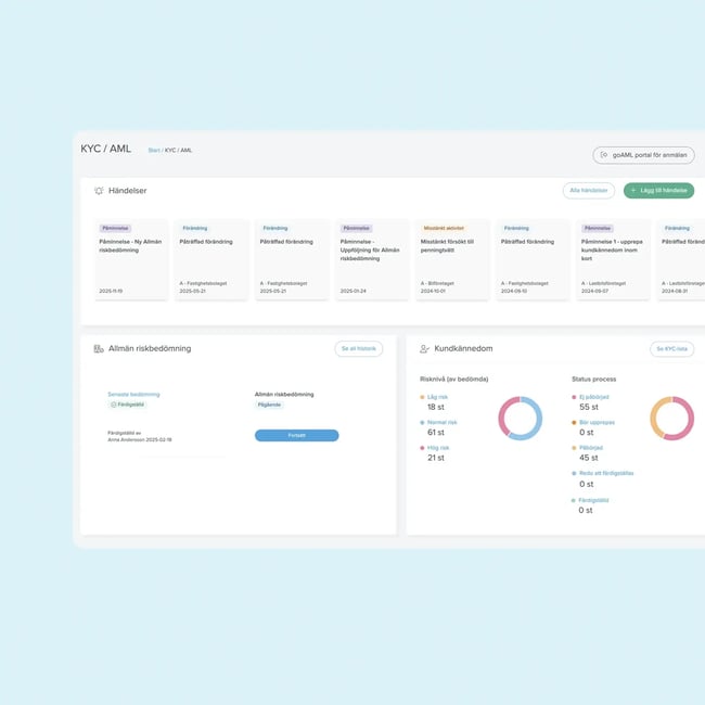 blikk-kyc-aml-overblick-och-behorigheter3