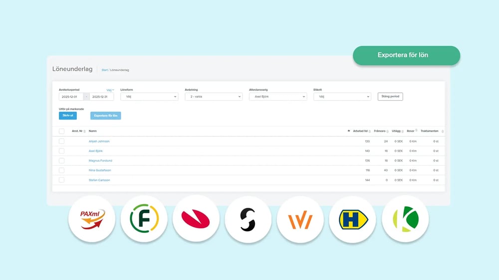 Integrerat med ert lönehanteringssystem