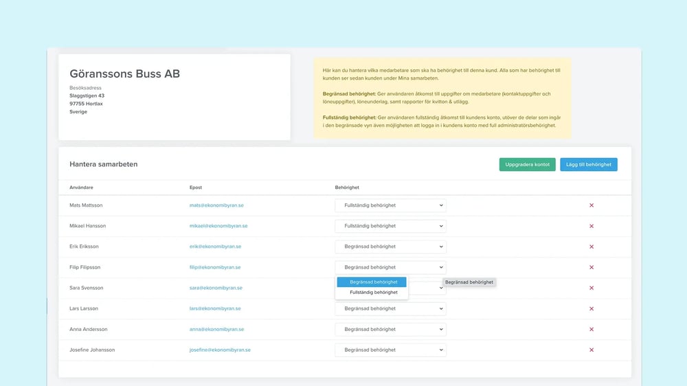 Anpassa behörigheter och åtkomst i samarbetsytan