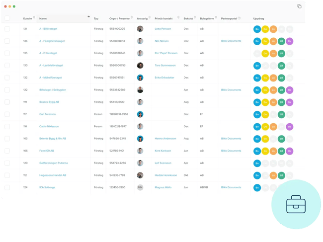 blikk-uppdragshantering